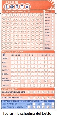 esempio di una bolletta del lotto