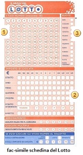 esempio di una bolletta del lotto
