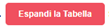 clicca  per espandere la tabella