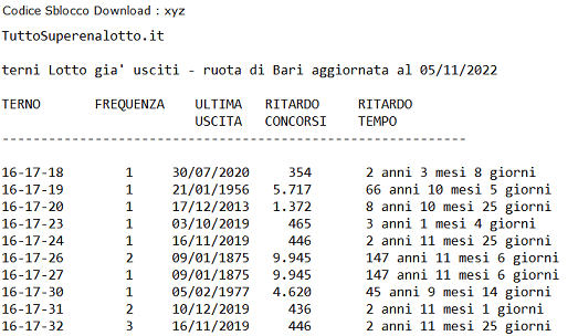 esempio file terni