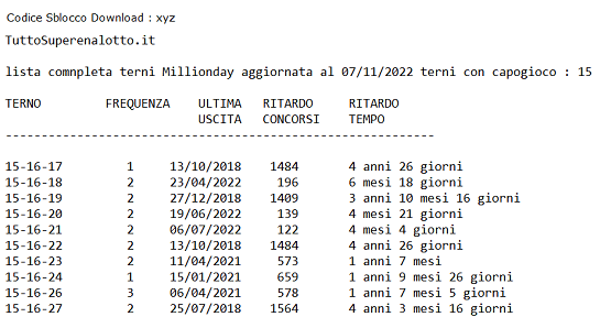 esempio di download terni millionday
