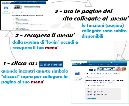 accesso o creazione del menù personale