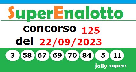 immagine con i numeri vincenti dell'ultima estrazione Superenalotto