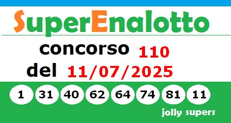 immagine con i numeri vincenti dell'ultima estrazione Superenalotto