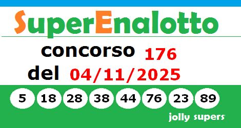 immagine con i numeri vincenti dell'ultima estrazione Superenalotto