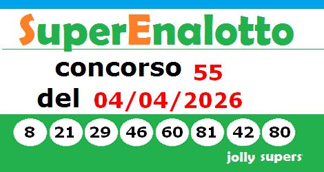 immagine con i numeri vincenti dell'ultima estrazione Superenalotto