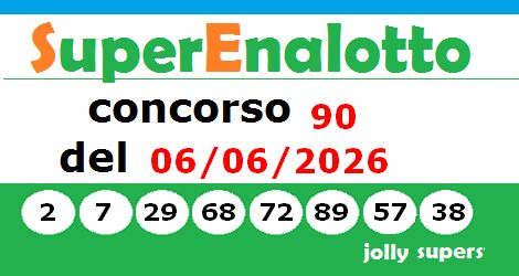 immagine con i numeri vincenti dell'ultima estrazione Superenalotto