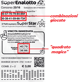 fac-simile del quadrato magico , valido per Superenalotto